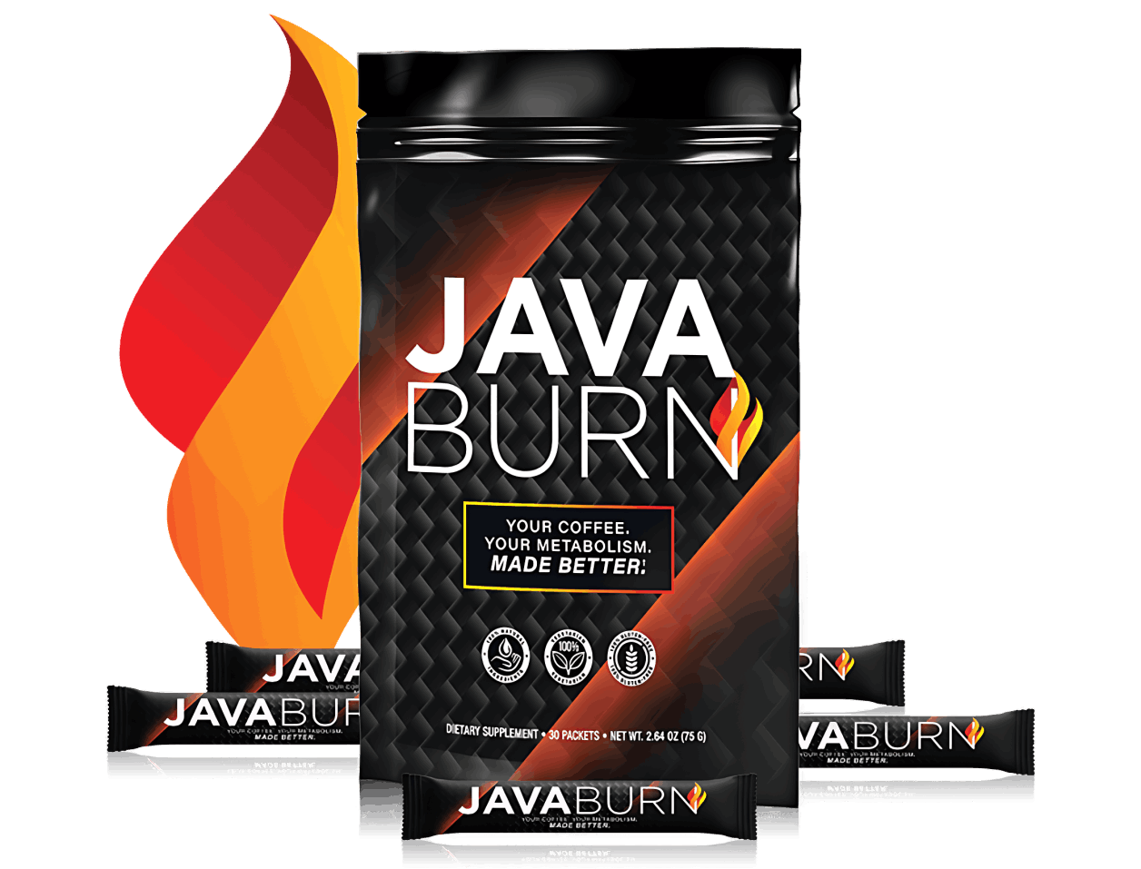 Java Burn supplement